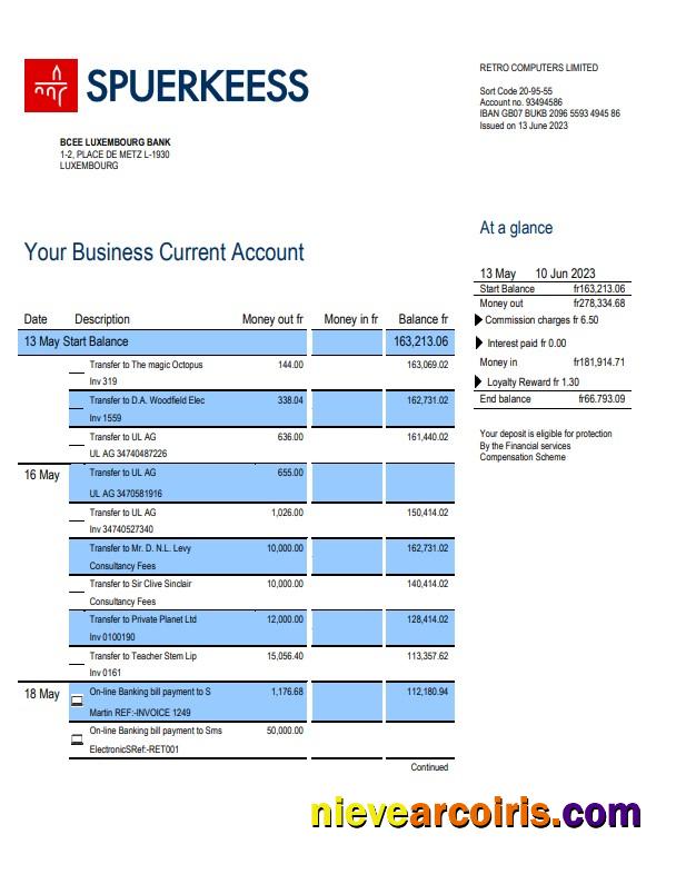 BCEE Luxembourg Bank firm account statement